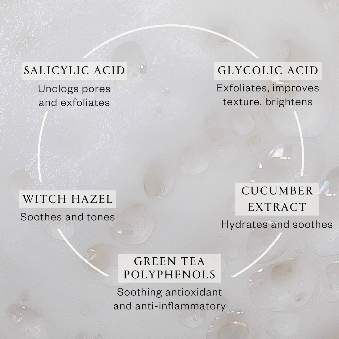 Ingredients found in Exfoliating Cleanser