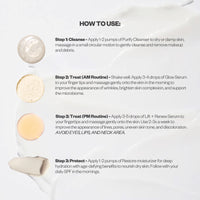 How To Use: Age Defying Regimen