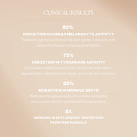 ILLUMIC WITH FERULIC ACID