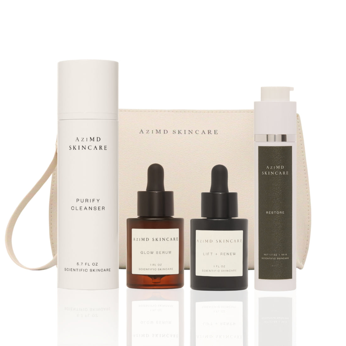 THE EVERYDAY REGIMEN