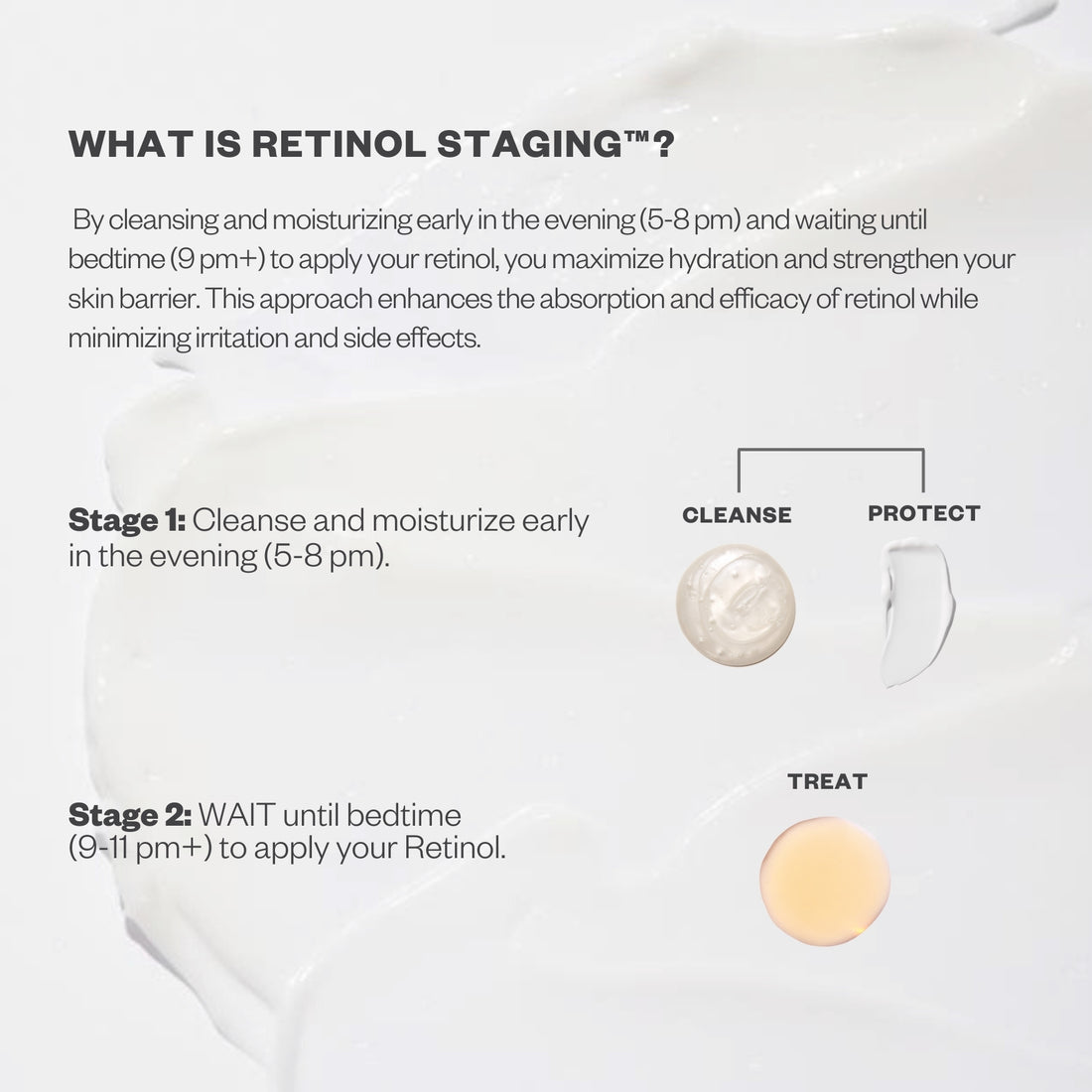 What is retinol staging? How to use the Retinol Staging Regimen