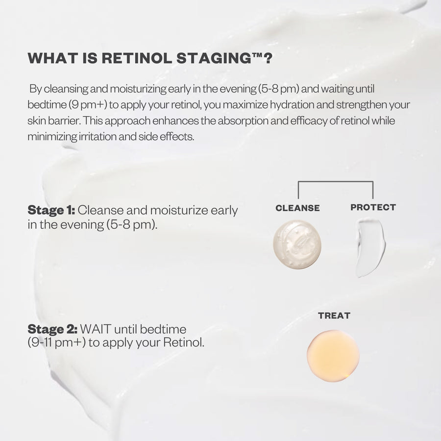 What is retinol staging? How to use the Retinol Staging Regimen