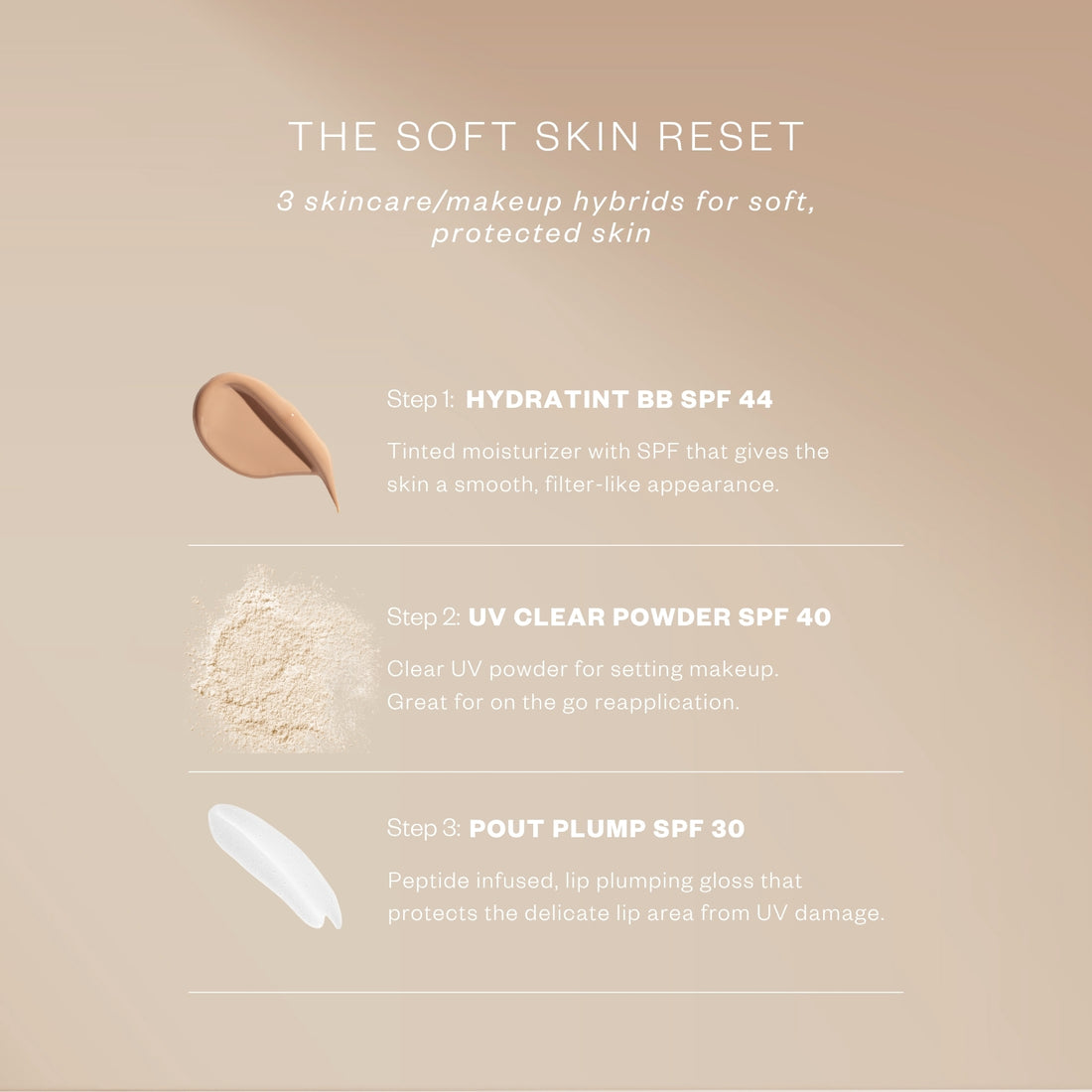 SOFT SKIN RESET
